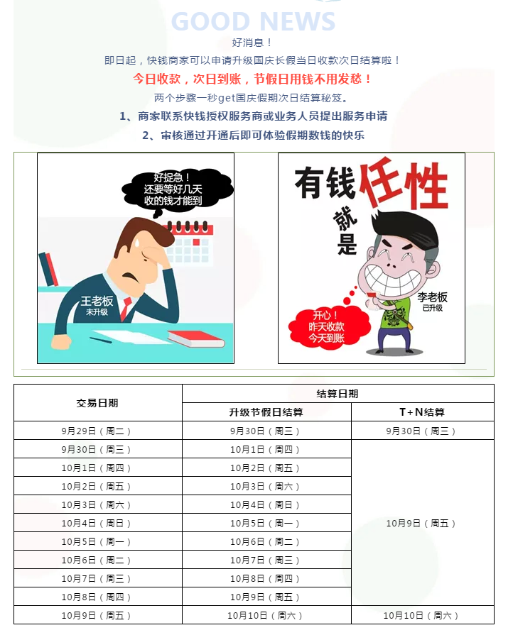 快钱刷官网：2020年中秋国庆假期结算通知